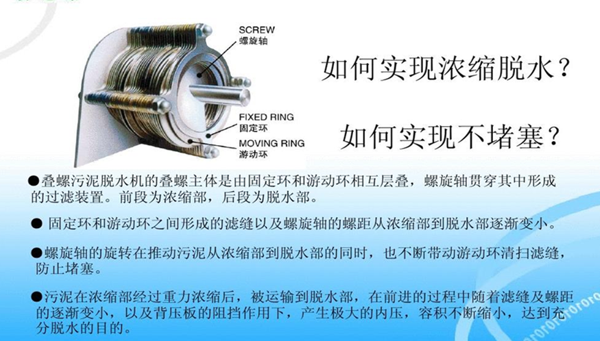 疊螺污泥脫水機(jī)主軸